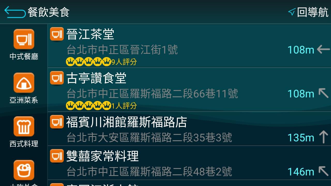 我的周邊
