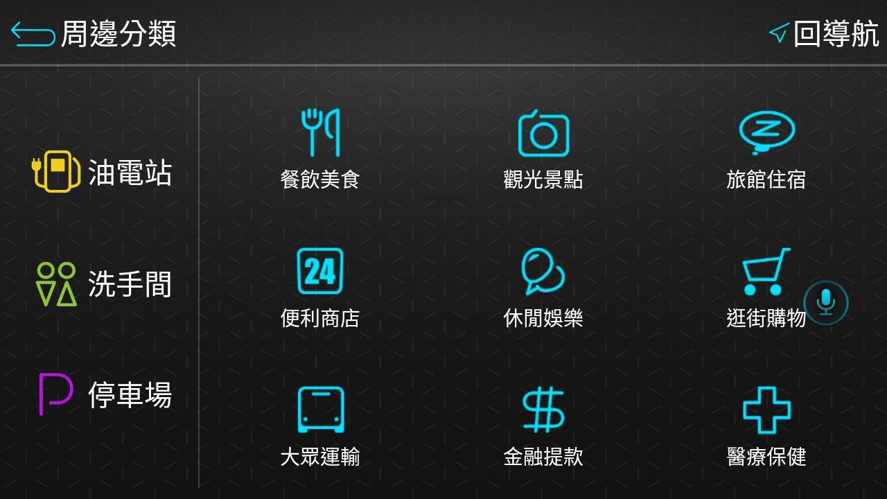 我的周邊