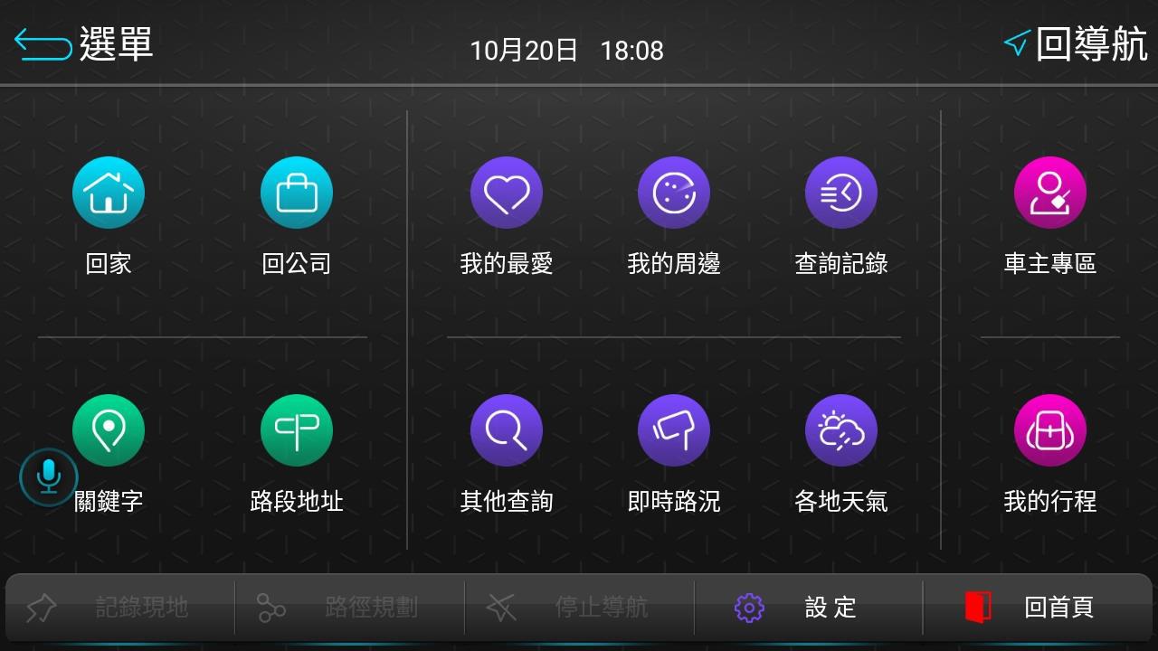 查詢