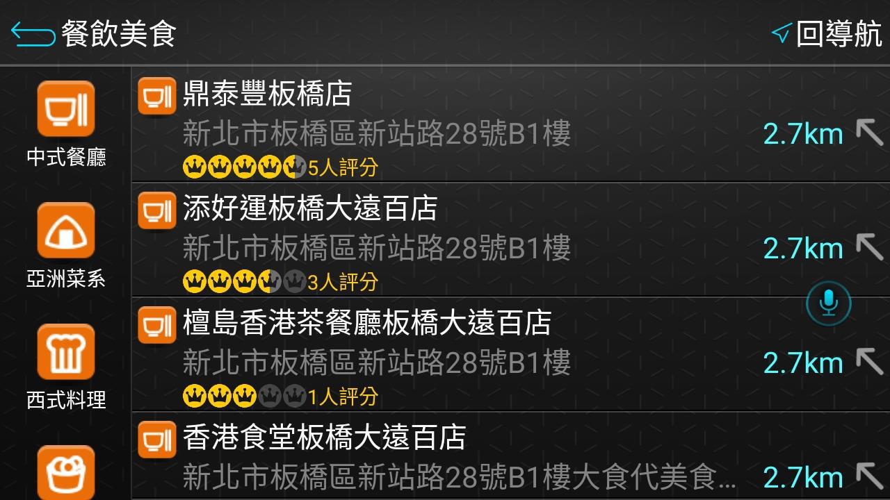 我的周邊