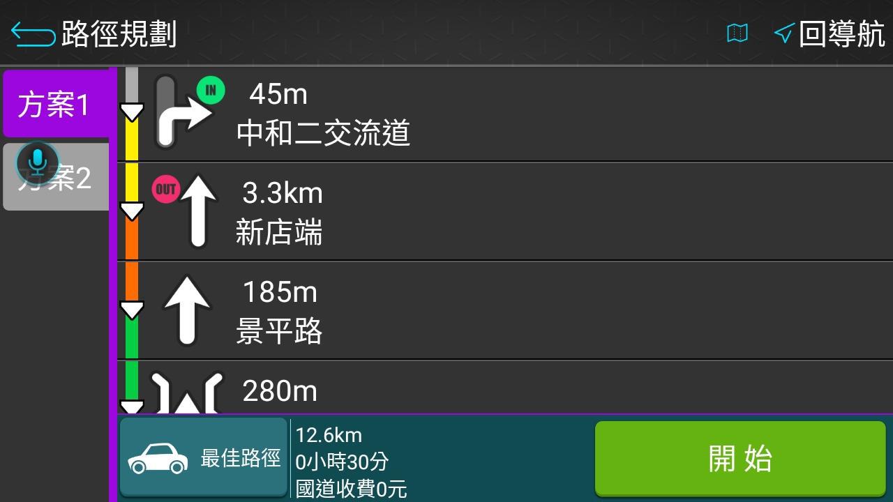 路徑清單