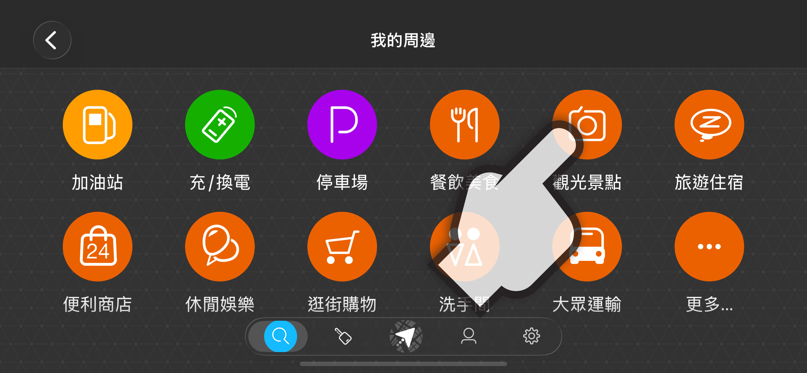 導航王TM