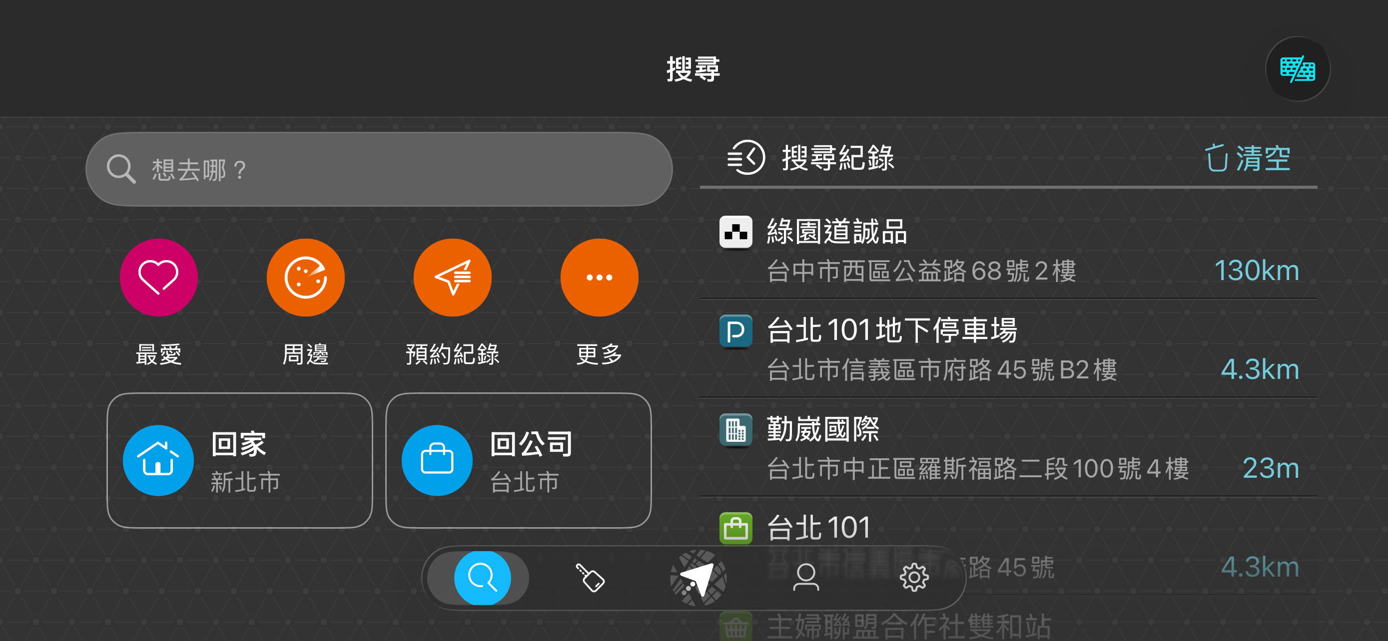 導航王TM