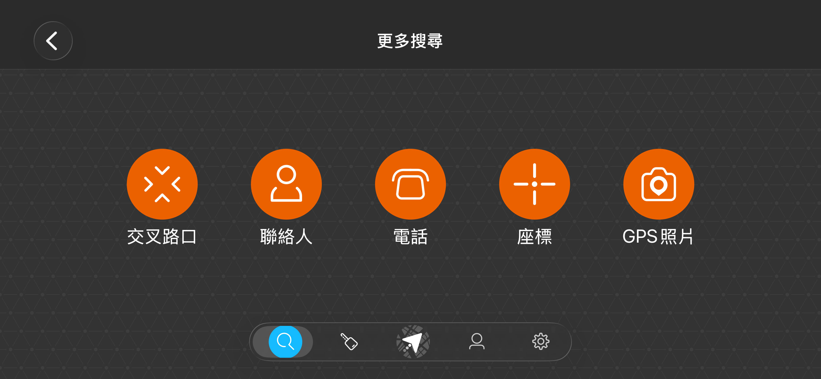 導航王TM