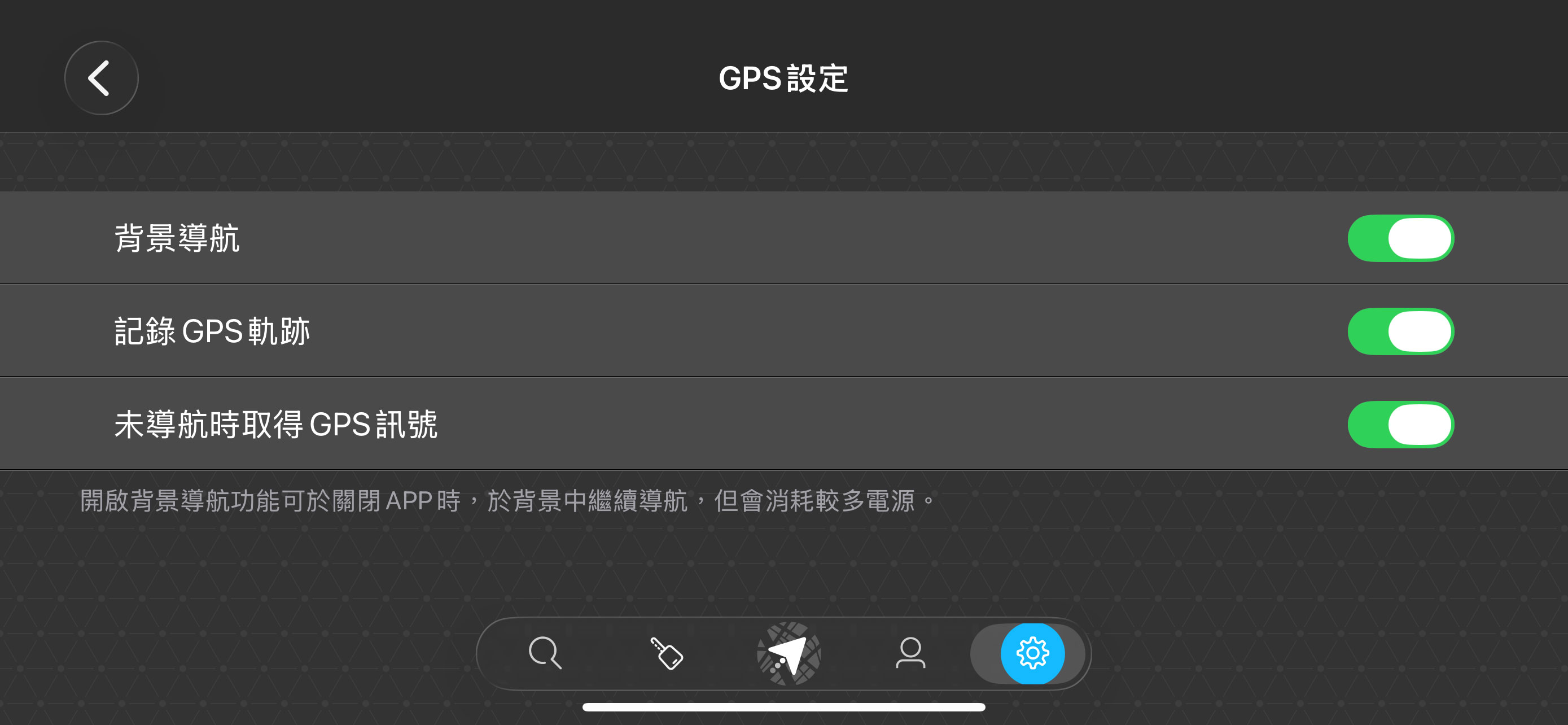 導航王TM